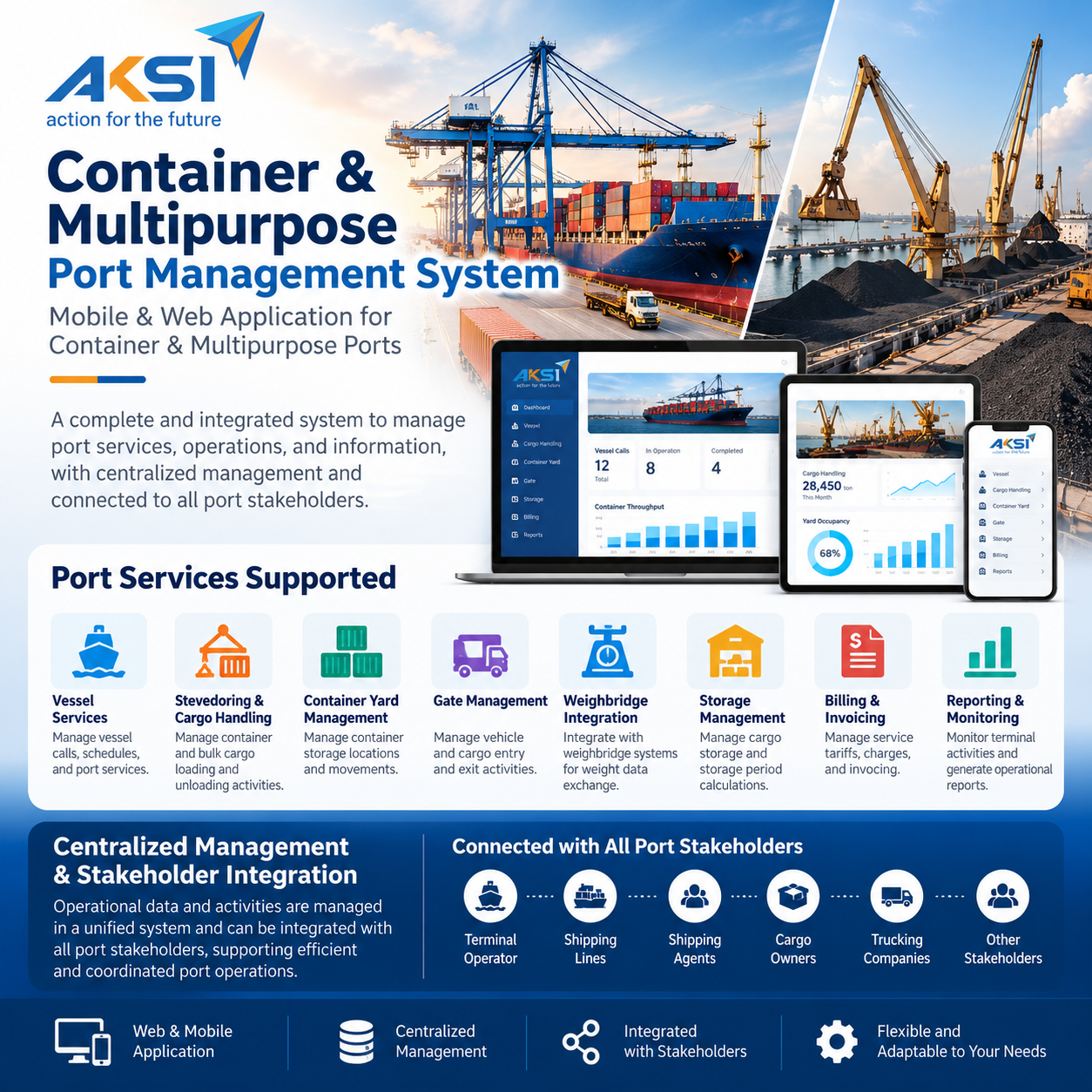 AKSI Port Management System.png
